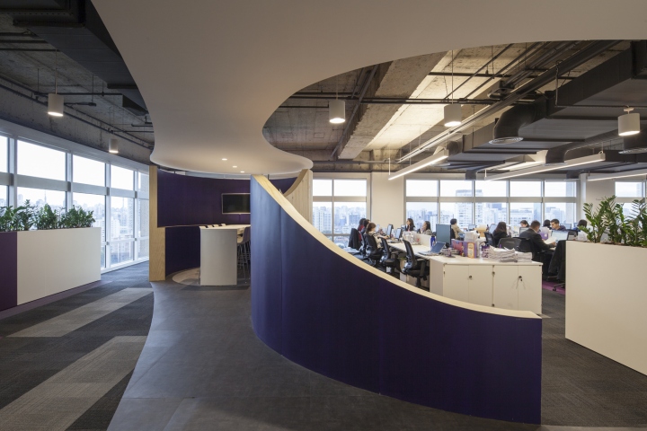Linx領新傲科上海辦公室設計